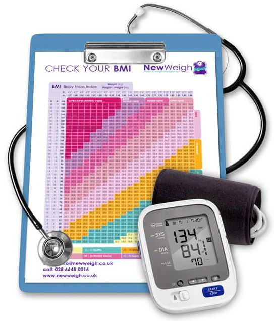 Is your weight affecting your Blood Pressure?