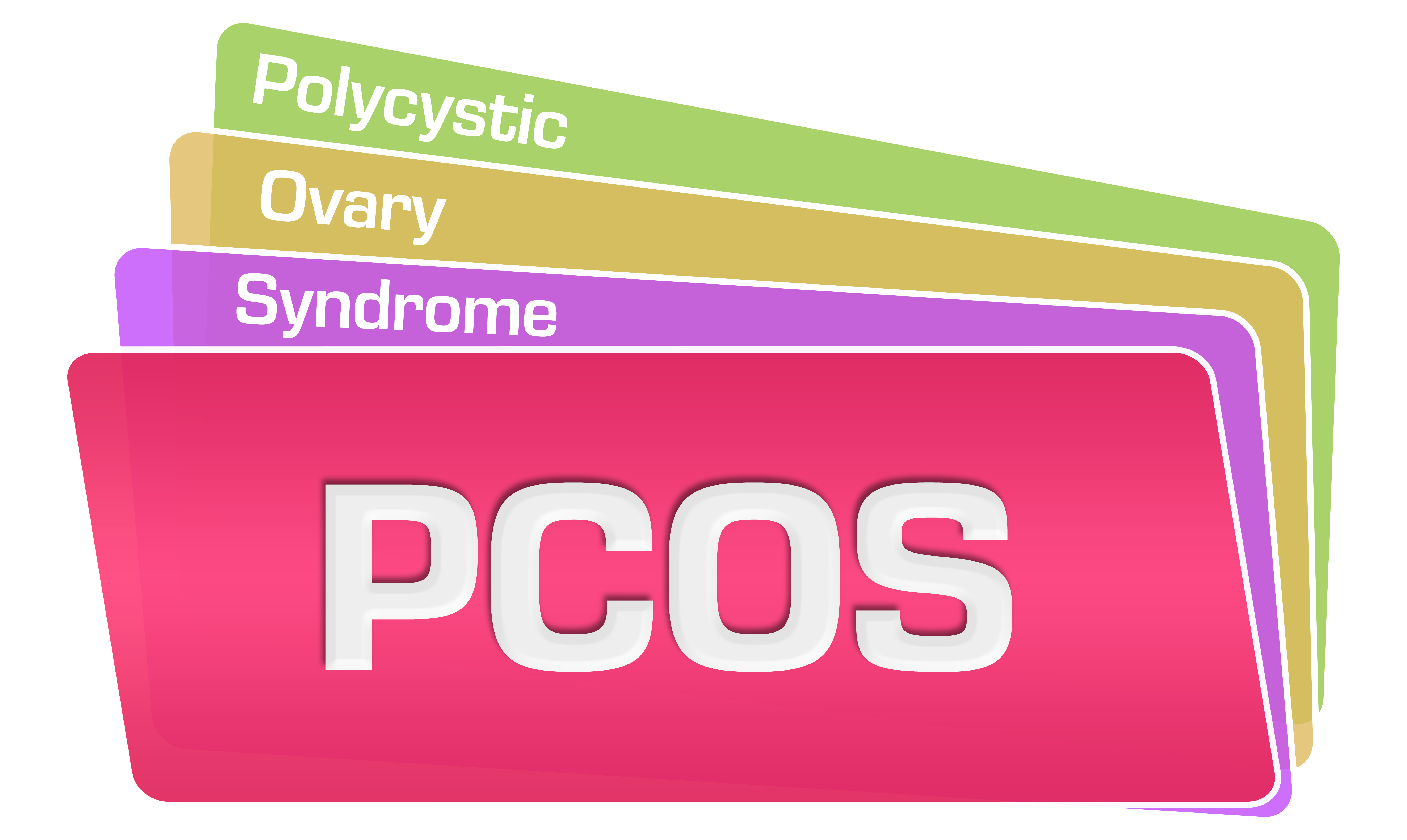 Ketogenic Diets may benefit (PCOS)